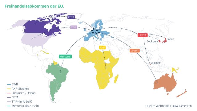 Grafik über Freihandelsabkommen der EU