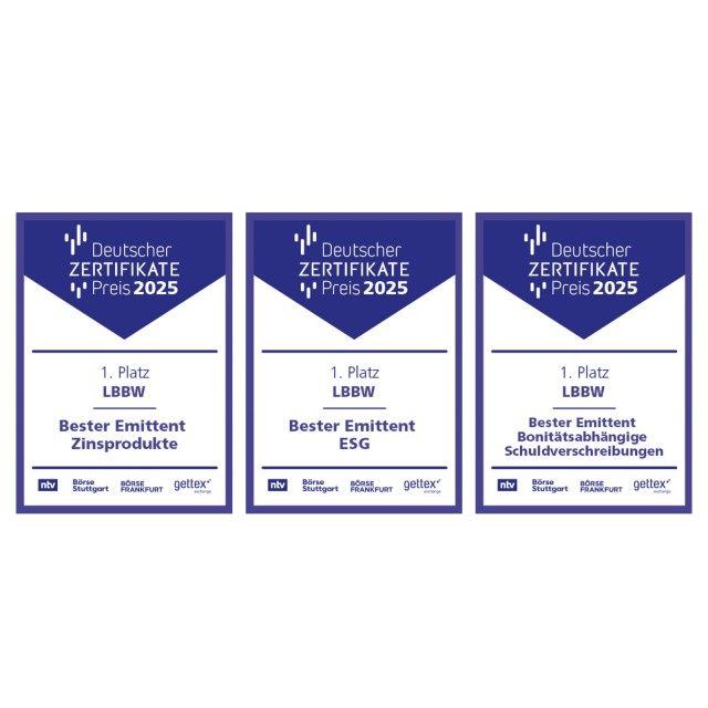 Deutscher Zertifikatepreis 2025