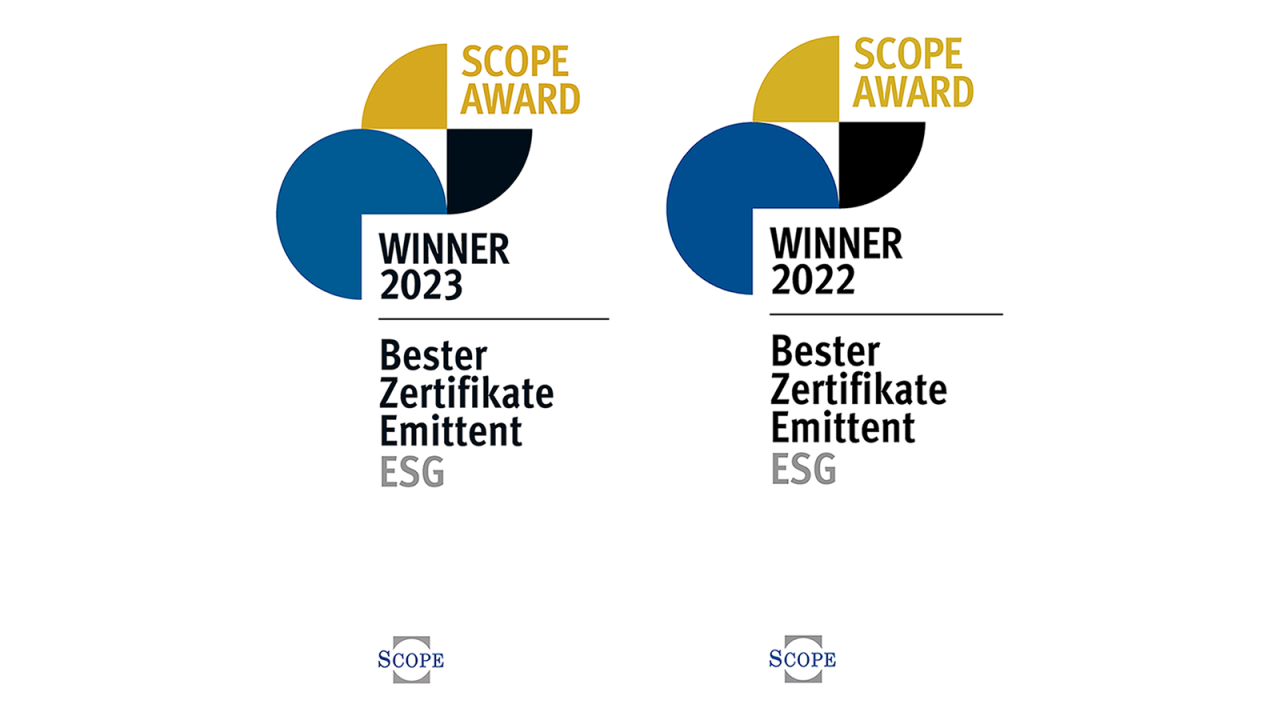 Awards and more Awards LBBW’s Accolades