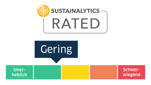 Rating Nachhaltigkeitsrating-Agentur Sustainalytics