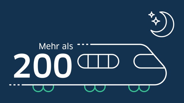 Mehr als 200  